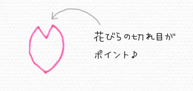 桜のイラストを描こう Kanaのかんたんイラストライフ