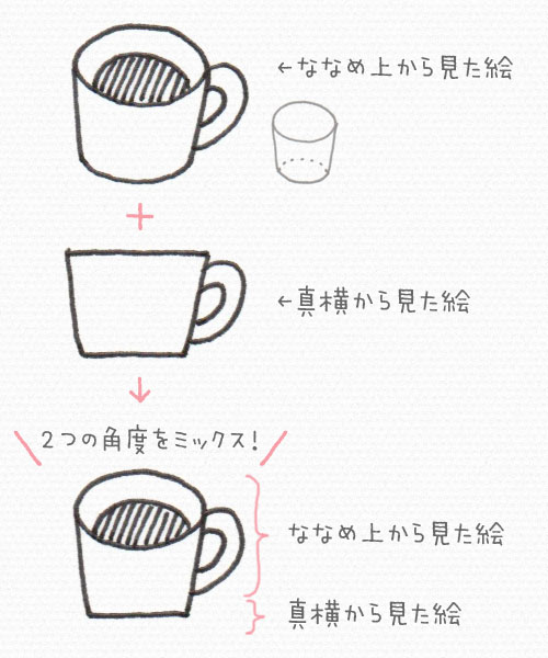 コーヒーカップのイラスト3