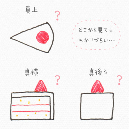 平面イラスト いちごのショートケーキ